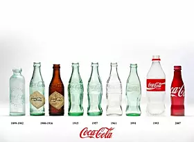 Coca Cola Flaschen