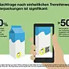 Umfrageergebnis zu Trennhinweisen auf Verpackungen