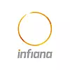 Das neue Logo der Infiana Group.