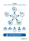 02_CEFLEX_Figure_5-STEPS-to-Build-a-Circular-Economy-for-Flexible-Packaging_d_stacked_web.jpg
