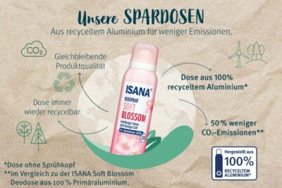 Rossmann stellt Deodosen der Eigenmarke auf Alu-Rezyklat um